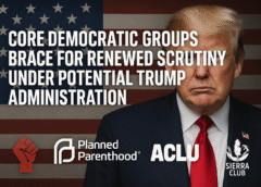 Core Democratic Groups Brace for Renewed Scrutiny Under Potential Trump Administration