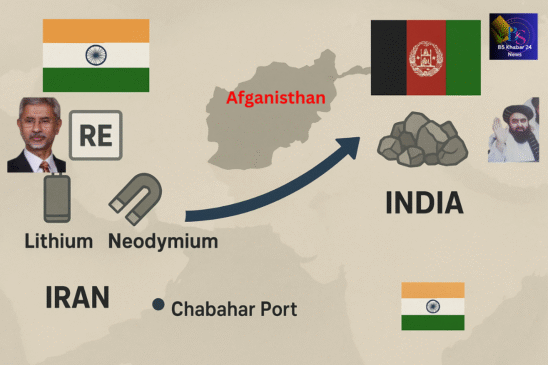 India Gets a Gift from the Taliban: How Chabahar Port is Powering India’s Strategic Access to Afghanistan’s Rare Earths